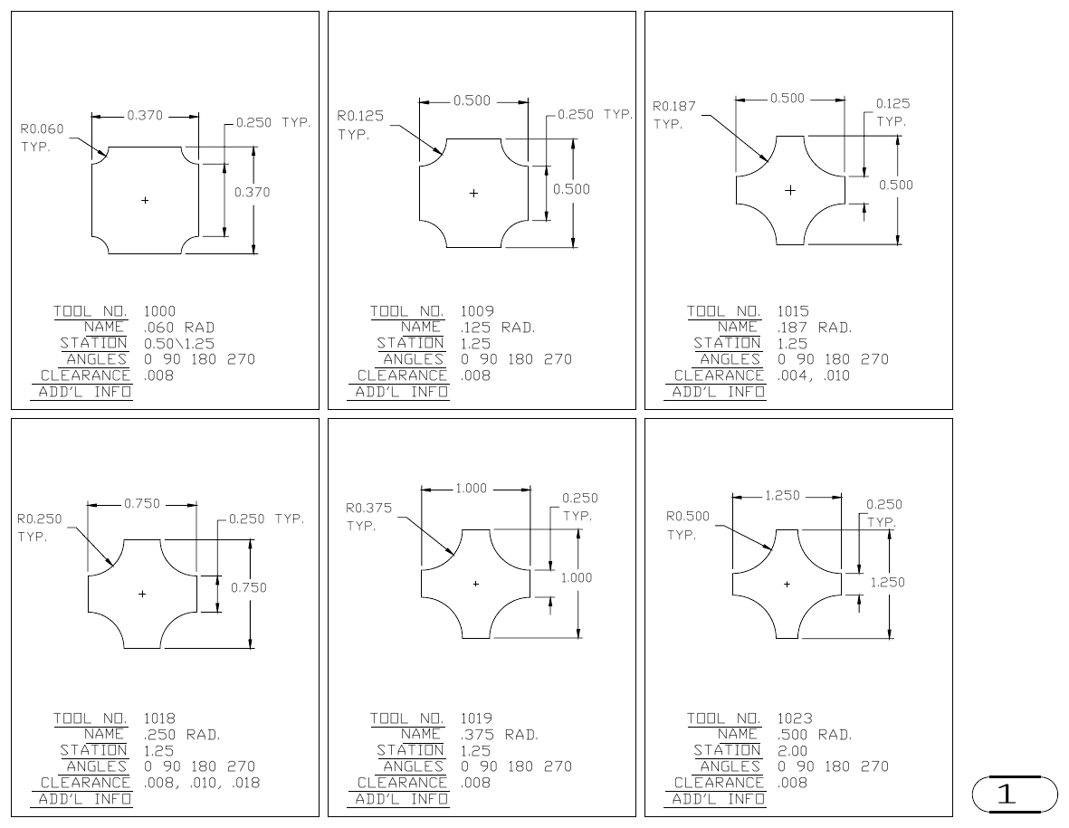 MJM 4-Corner Radius turret punch tool drawings with dimensions, station and clearance