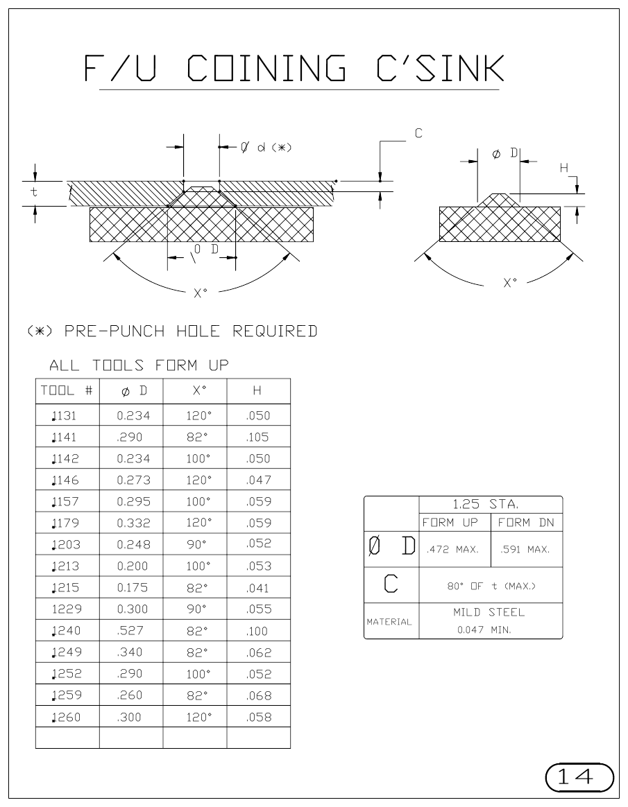 MJM Coining Countersink, Form Up turret punch tool drawings with dimensions, station and clearance