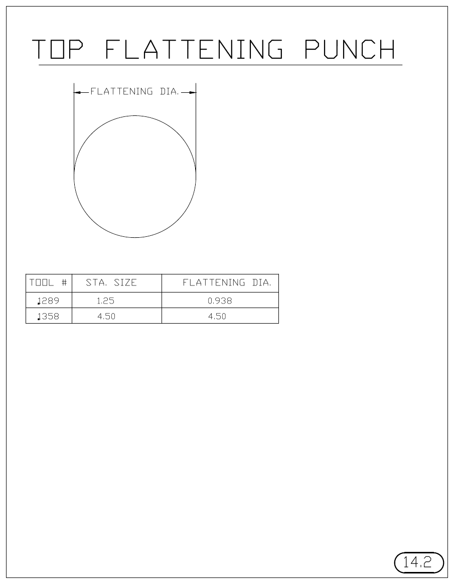 MJM Top Flattening turret punch tool drawings with dimensions, station and clearance